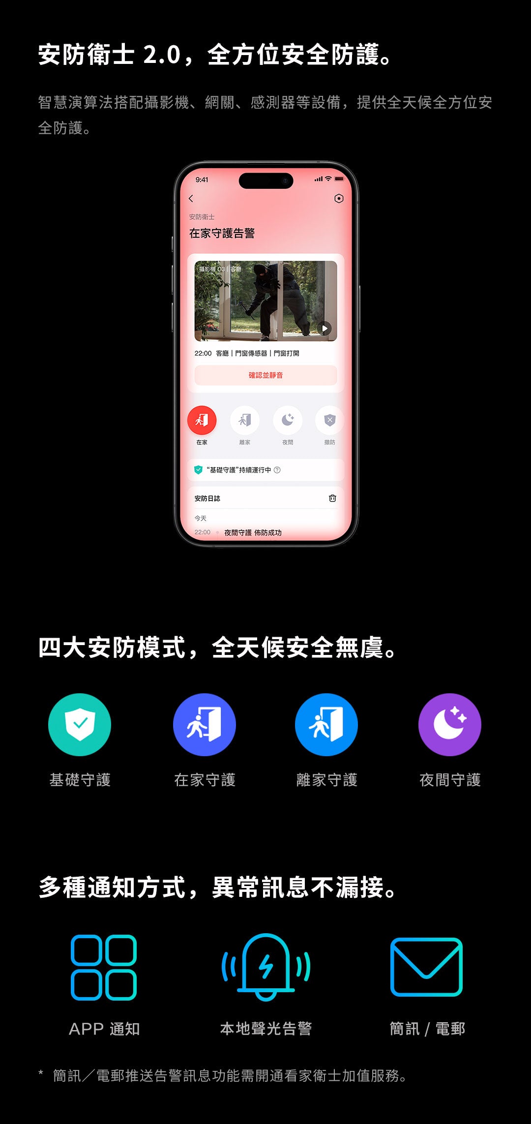Aqara 智能家居全彩夜視錄影及網關 G5 Pro Wi-Fi/PoE版本 (白/黑)