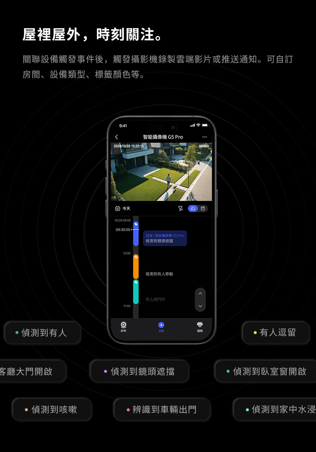 Aqara 智能家居全彩夜視錄影及網關 G5 Pro Wi-Fi/PoE版本 (白/黑)