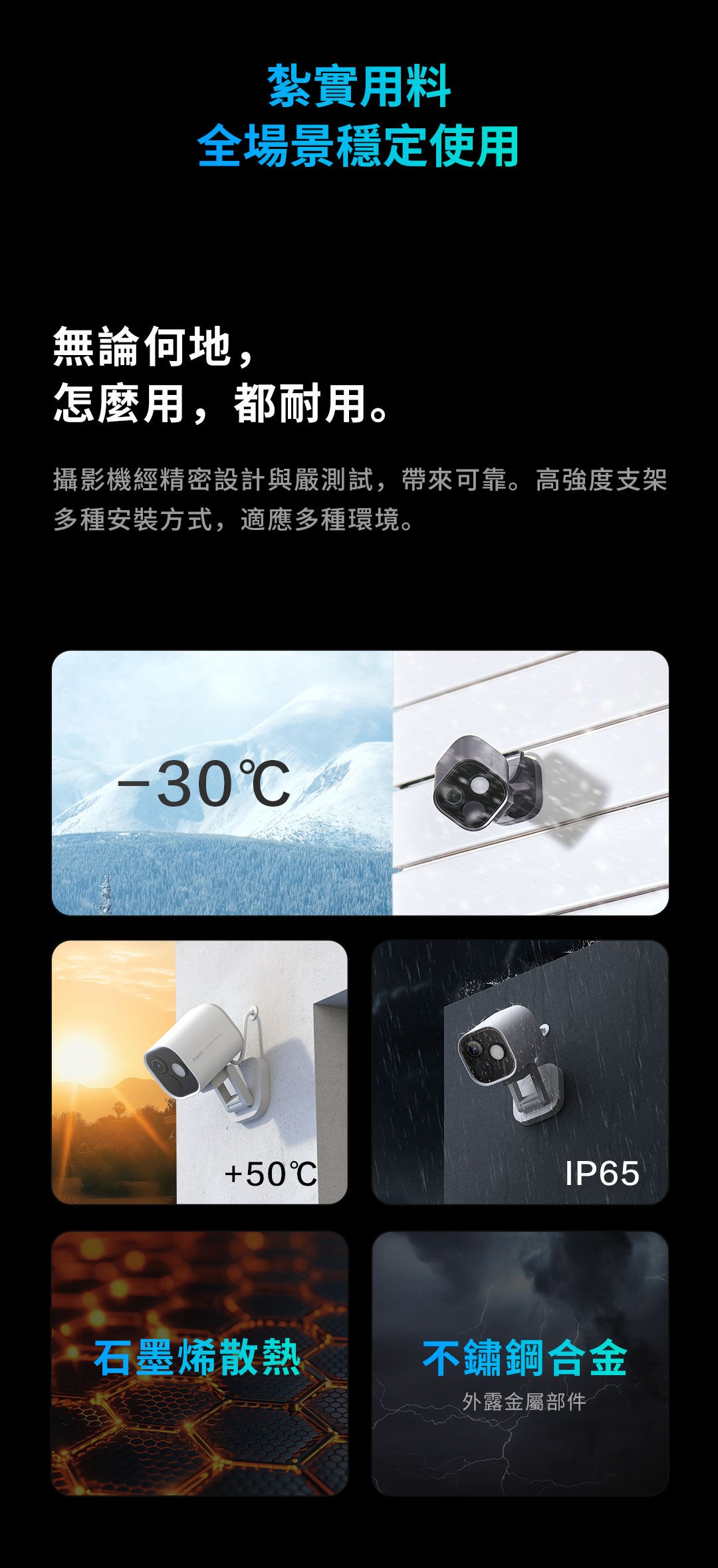 Aqara 智能家居全彩夜視錄影及網關 G5 Pro Wi-Fi/PoE版本 (白/黑)