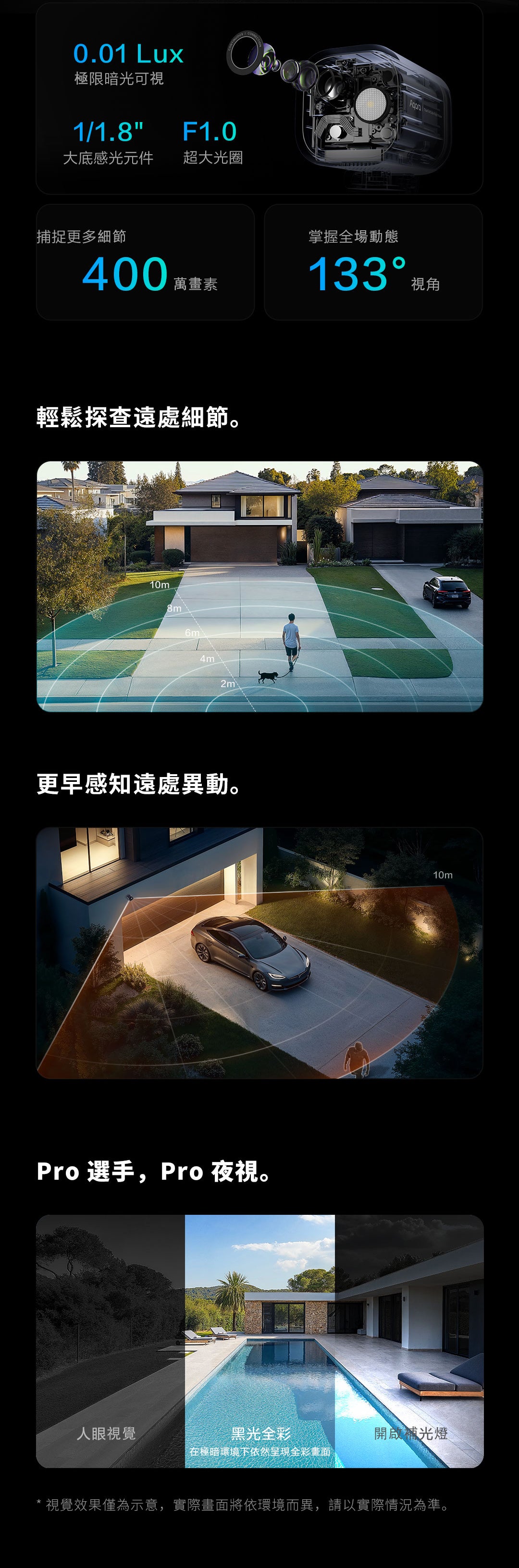 Aqara 智能家居全彩夜視錄影及網關 G5 Pro Wi-Fi/PoE版本 (白/黑)