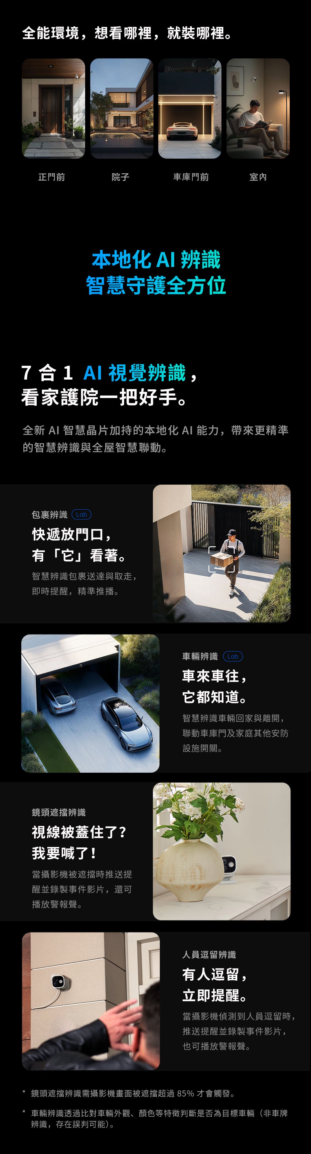 Aqara 智能家居全彩夜視錄影及網關 G5 Pro Wi-Fi/PoE版本 (白/黑)