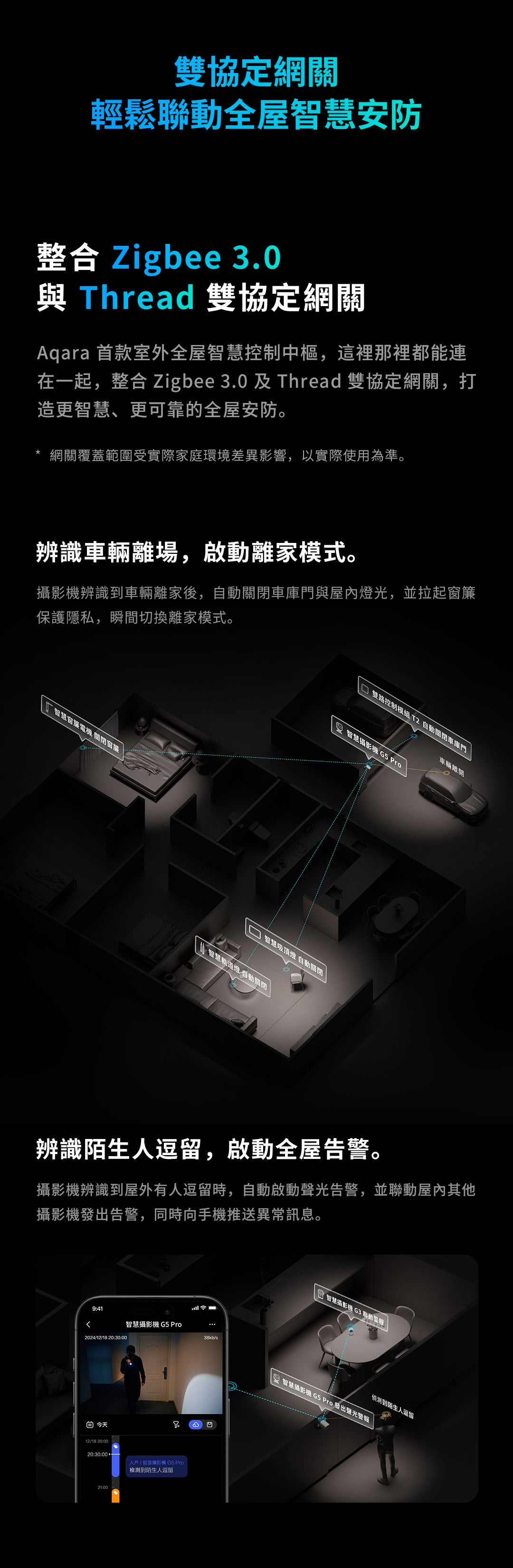 Aqara 智能家居全彩夜視錄影及網關 G5 Pro Wi-Fi/PoE版本 (白/黑)