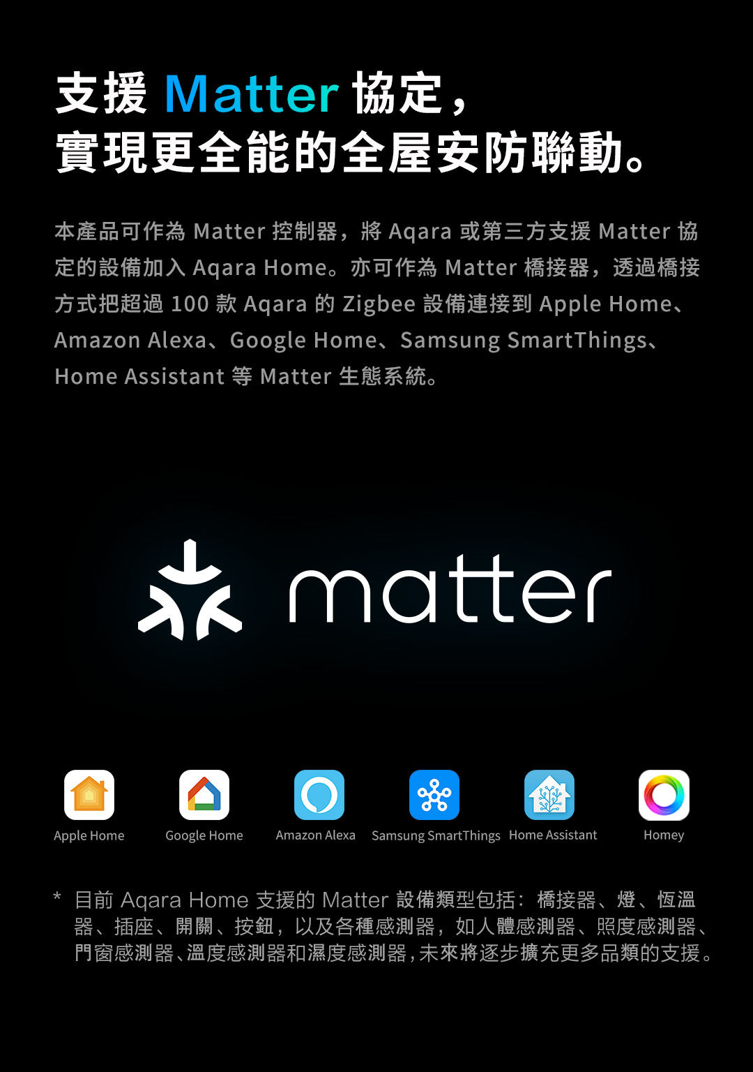 Aqara 智能家居全彩夜視錄影及網關 G5 Pro Wi-Fi/PoE版本 (白/黑)