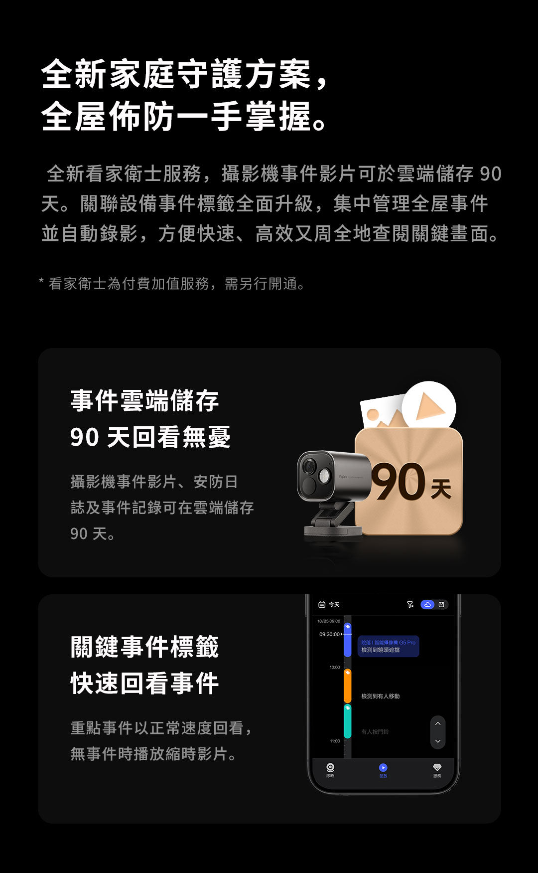 Aqara 智能家居全彩夜視錄影及網關 G5 Pro Wi-Fi/PoE版本 (白/黑)