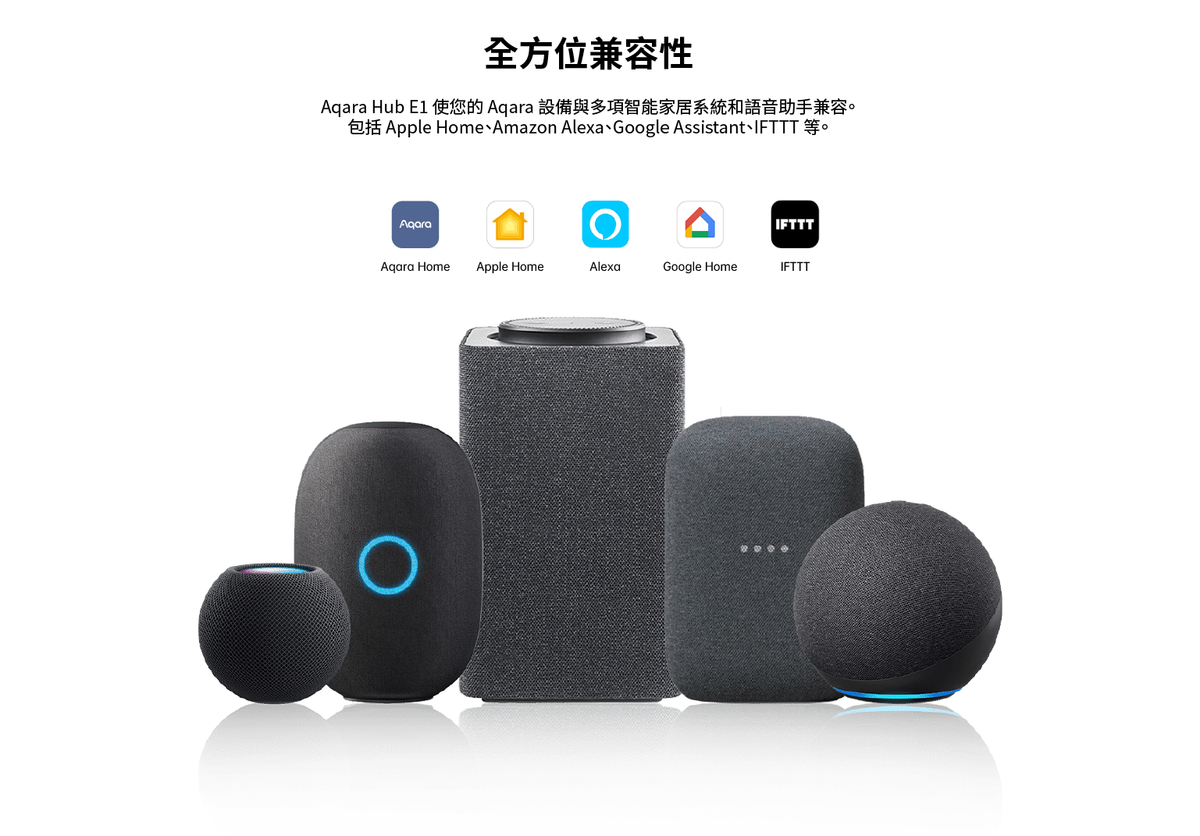 Aqara 網關 Hub E1