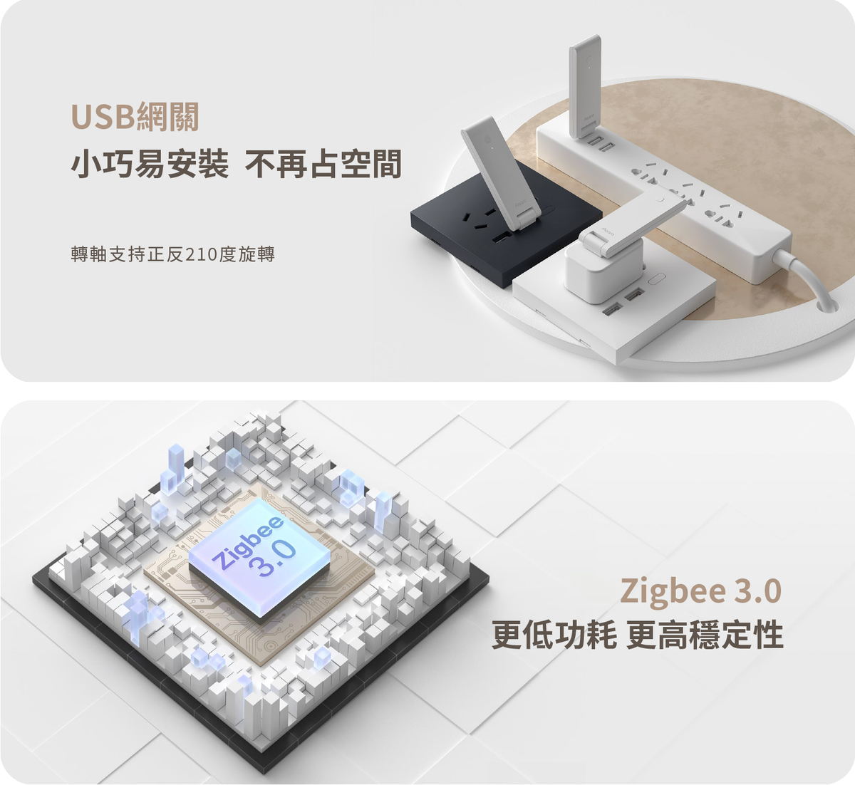 Aqara 網關 Hub E1