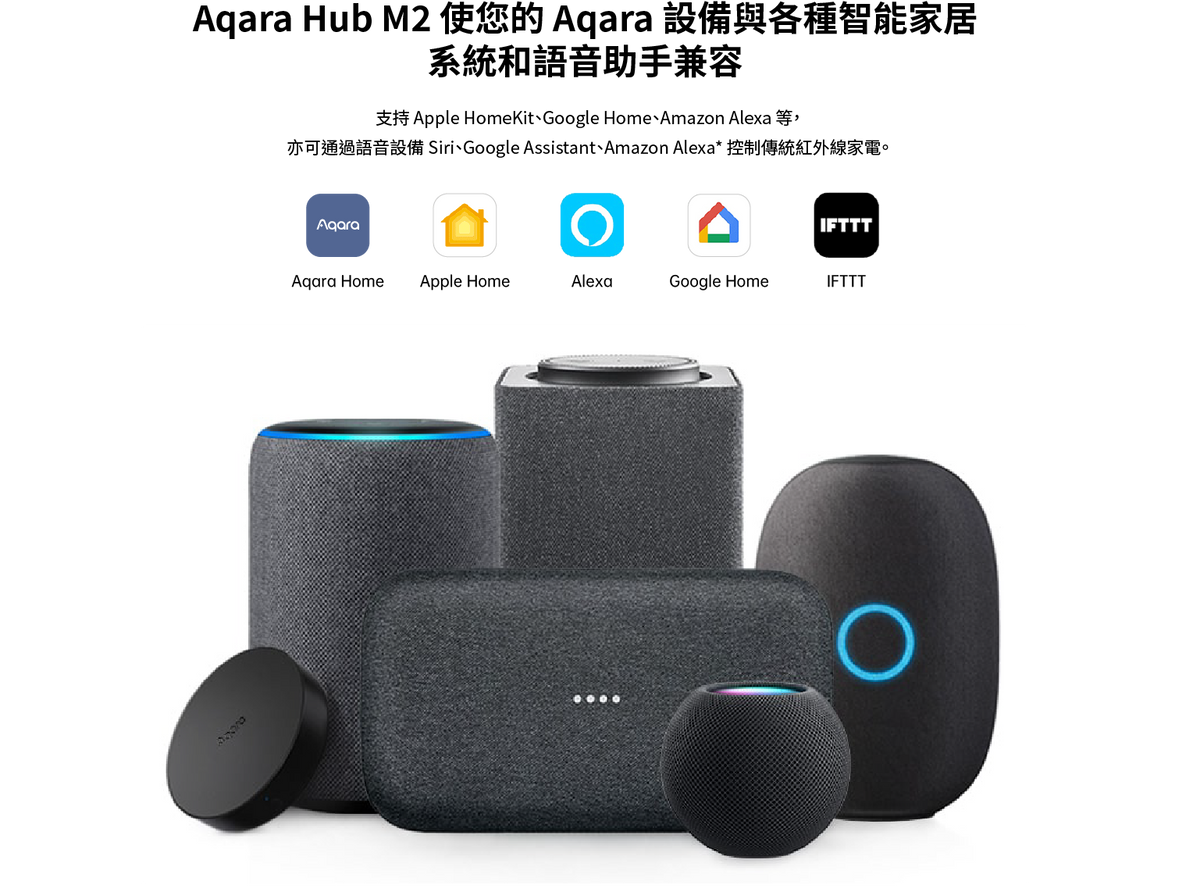Aqara 網關 Hub M2