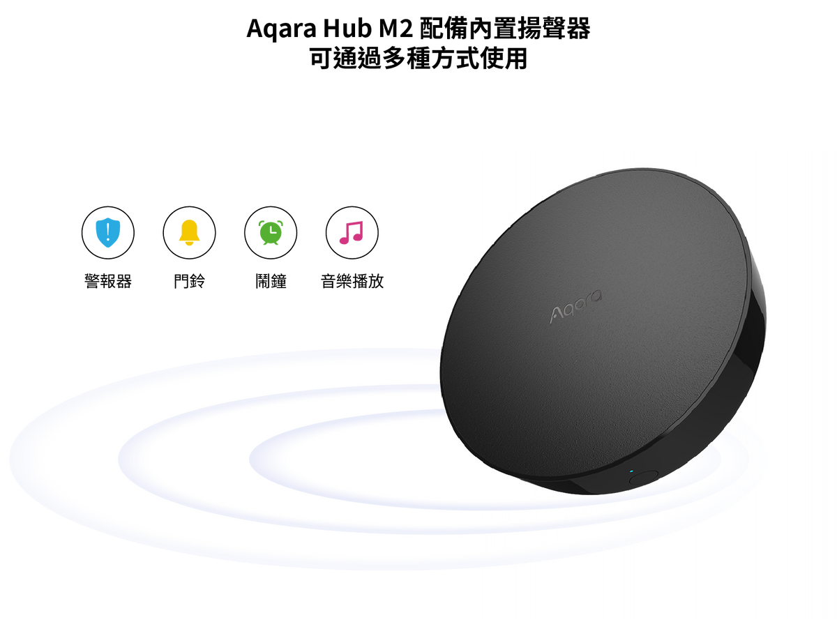 Aqara 網關 Hub M2 ( PoE / Wi-Fi )