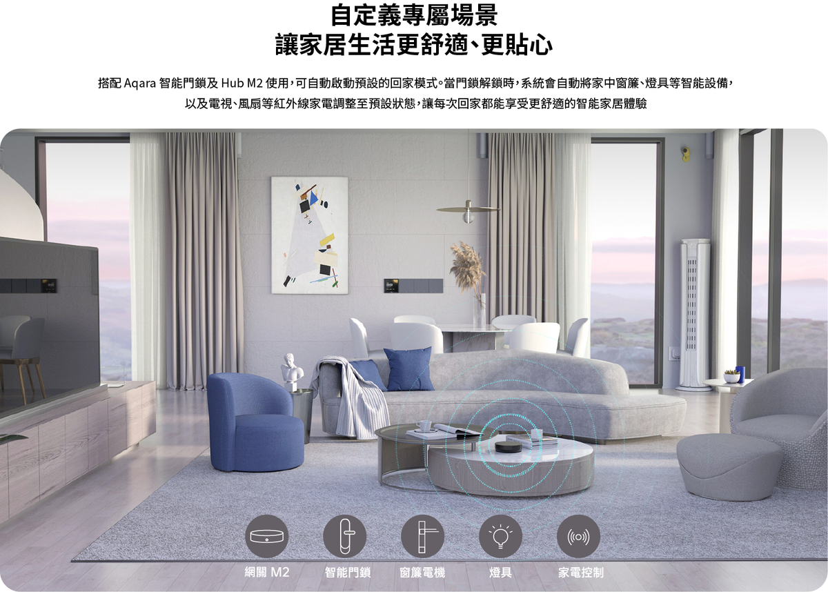 Aqara 網關 Hub M2 ( PoE / Wi-Fi )