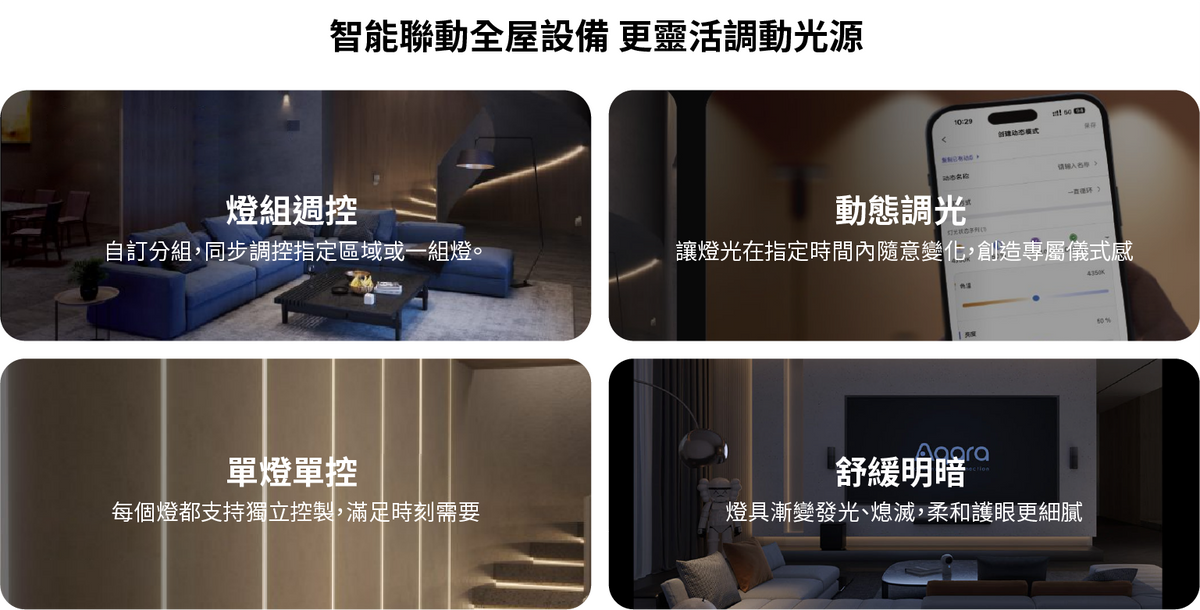 Aqara 智能雙色溫筒燈 T2 15°/24°/36°/60° 10W