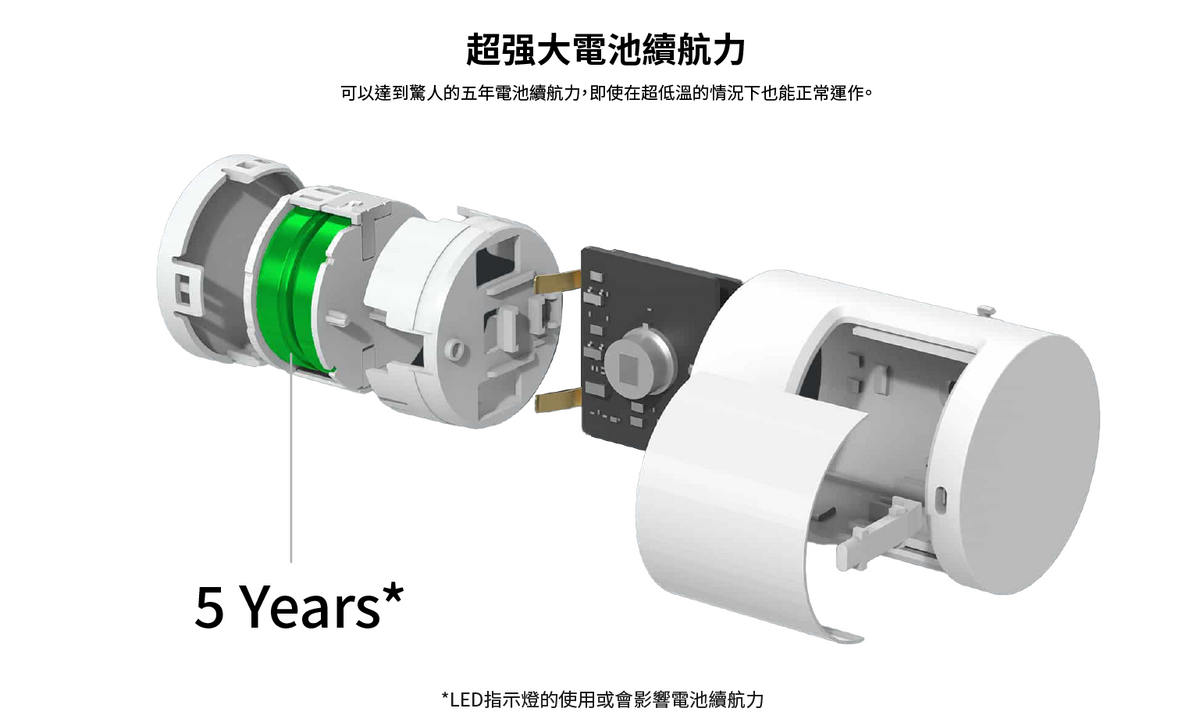 Aqara 動作傳感器 P1