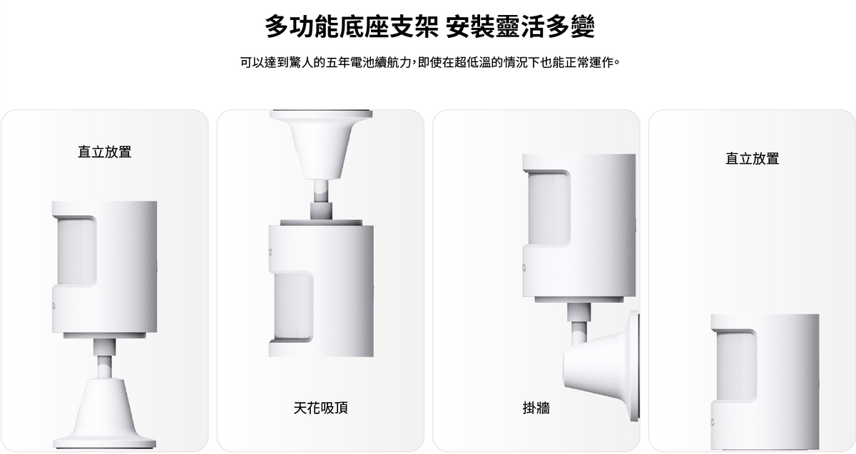 Aqara 動作傳感器 P1