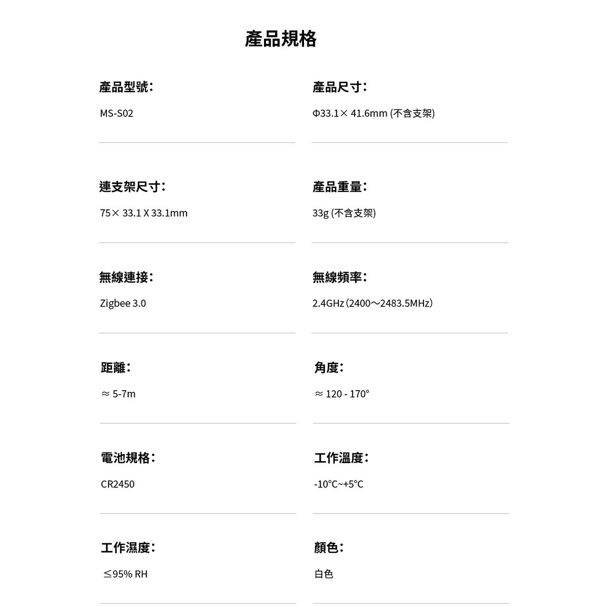Aqara 動作傳感器 P1