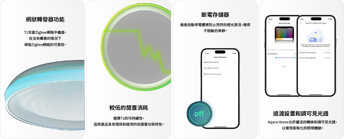 Aqara RGB 幻彩吸頂燈 T1 32W