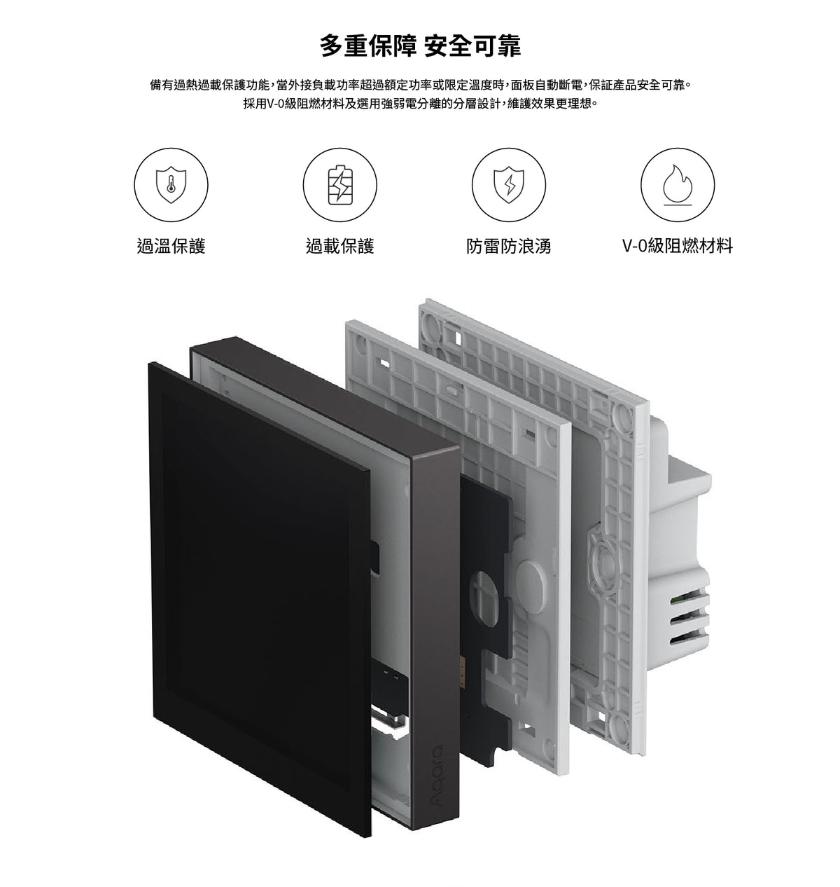 Aqara 智能場景開關 S1E