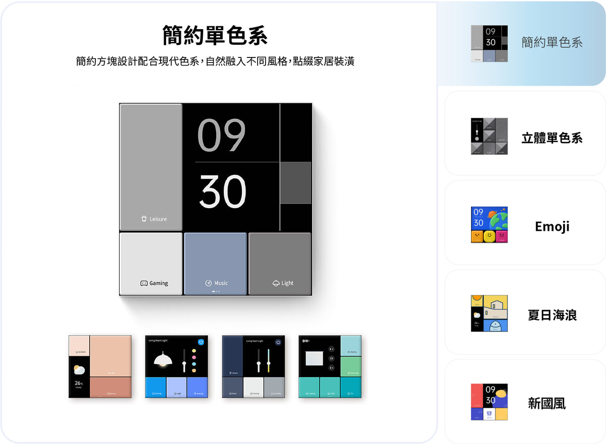 Aqara 智能場景開關 S1E
