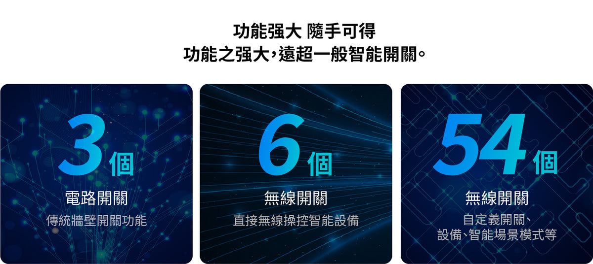 Aqara 智能場景開關 S1E