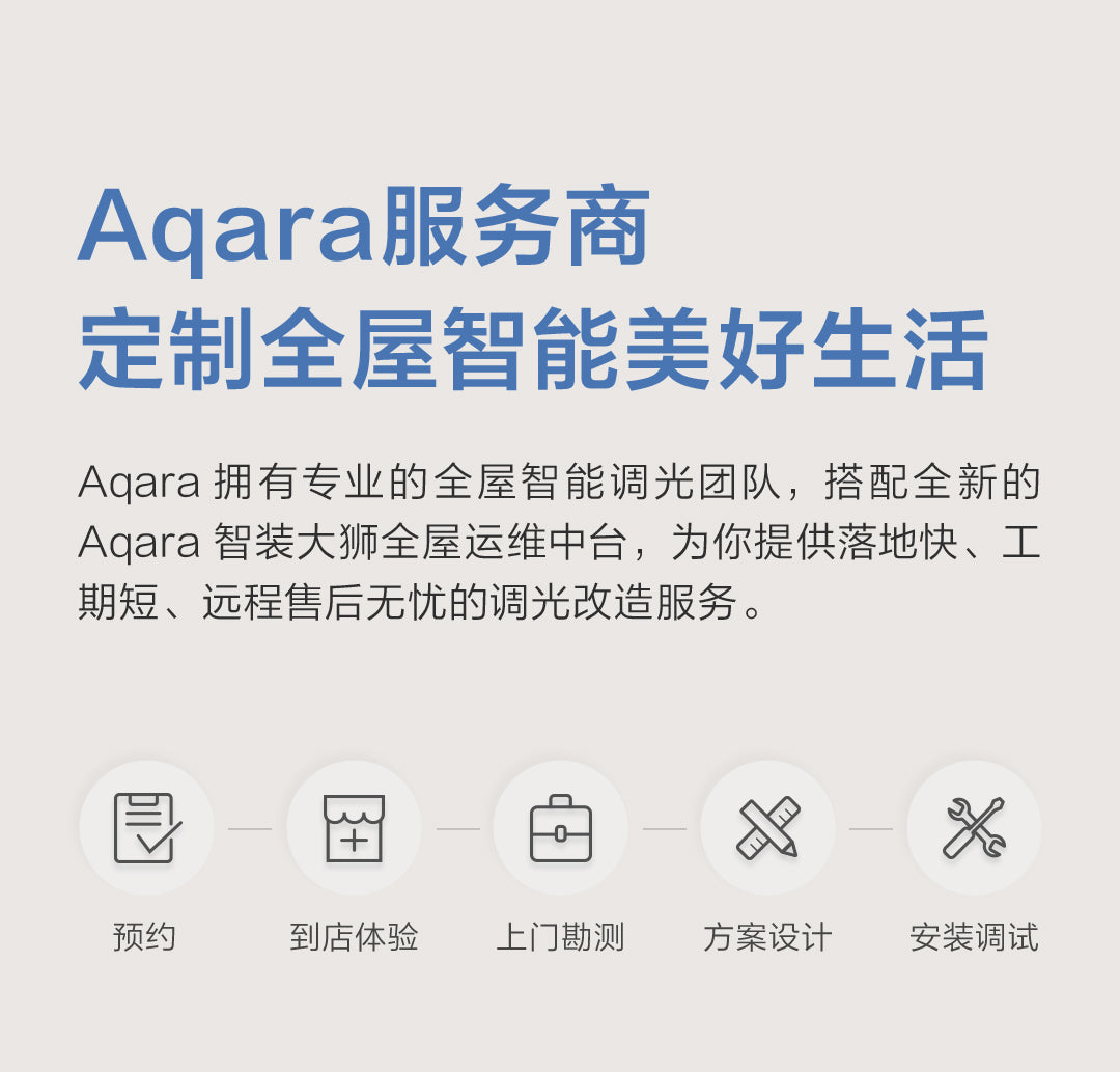 Aqara 晴空燈 H1 140W
