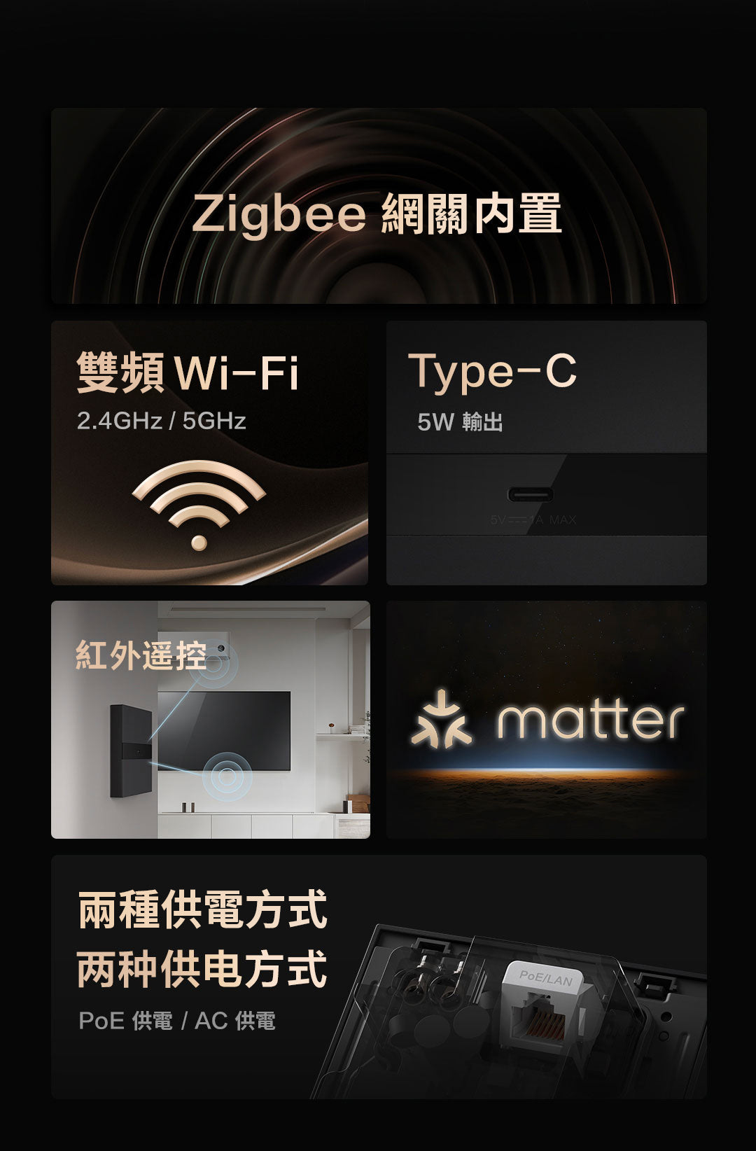 Aqara 智能牆壁網關 V1