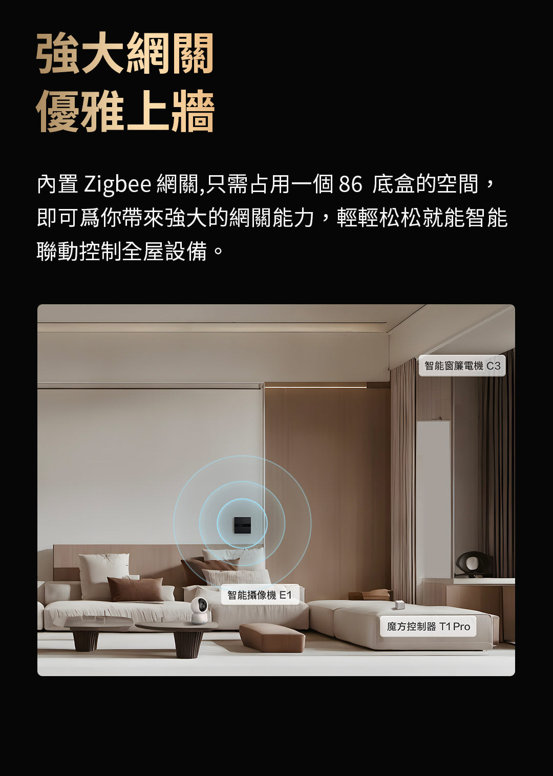 Aqara 智能牆壁網關 V1