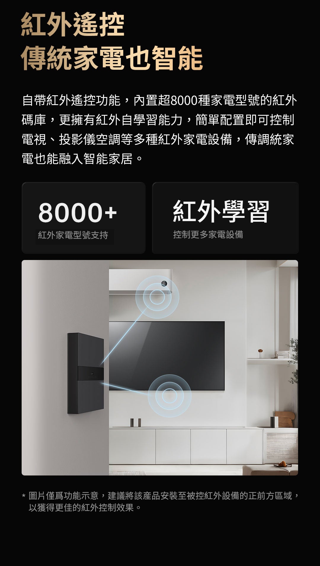 Aqara 智能牆壁網關 V1