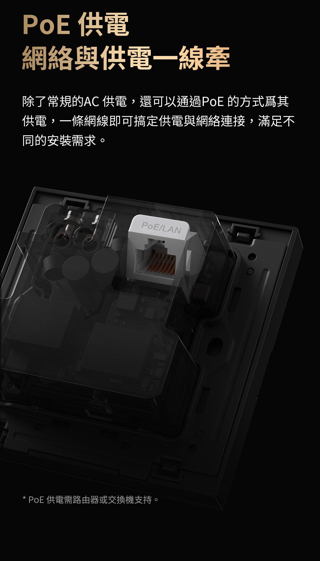 Aqara 智能牆壁網關 V1