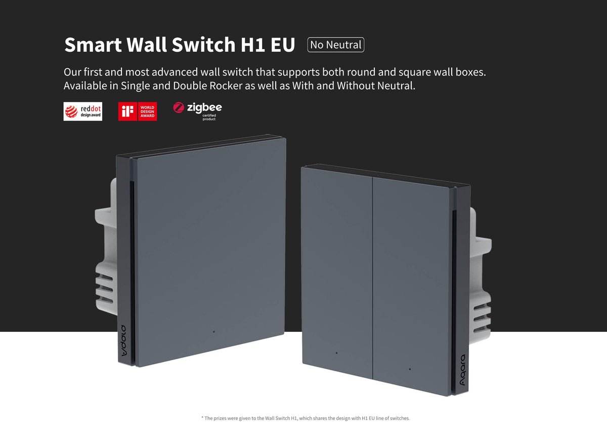 Aqara 智能牆壁開關 H1 EU 灰色 Aqara Smart Wall Switch H1 EU Gray 國際版 香港行貨 產品介紹圖