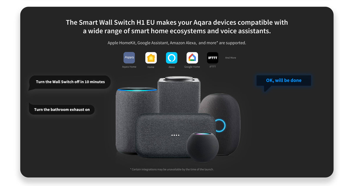 Aqara 智能牆壁開關 H1 EU 灰色 Aqara Smart Wall Switch H1 EU Gray 國際版 香港行貨 產品介紹圖