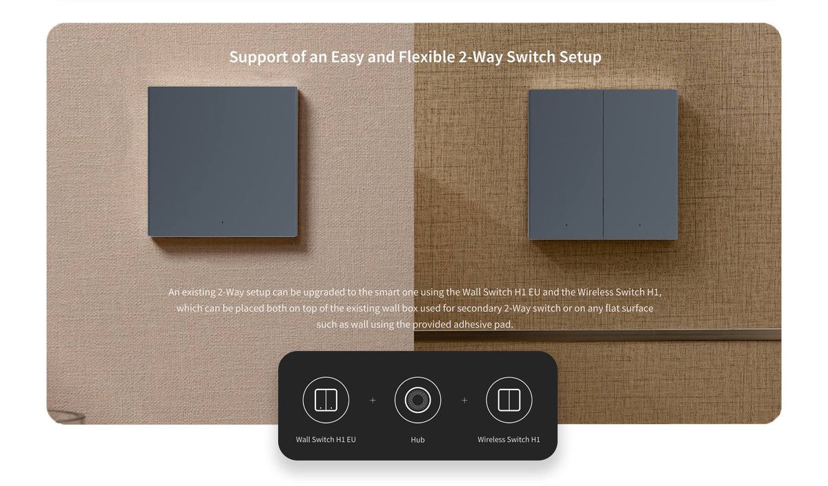 Aqara 智能牆壁開關 H1 EU 灰色 Aqara Smart Wall Switch H1 EU Gray 國際版 香港行貨 產品介紹圖