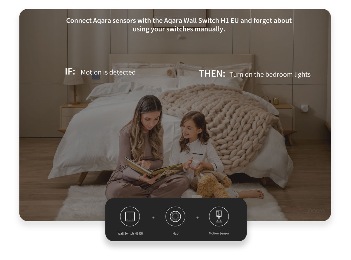 Aqara 智能牆壁開關 H1 EU 灰色 Aqara Smart Wall Switch H1 EU Gray 國際版 香港行貨 產品介紹圖