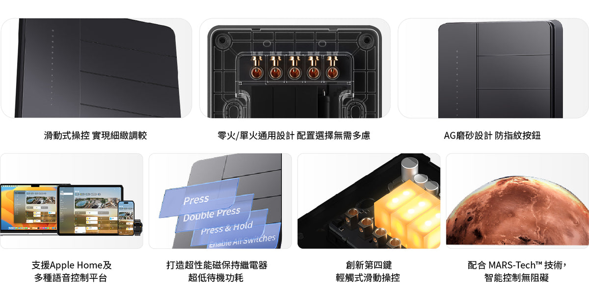 Aqara 智能牆壁開關 Z1 Pro Aqara Smart Wall Switch Z1 Pro 國際版
香港行貨