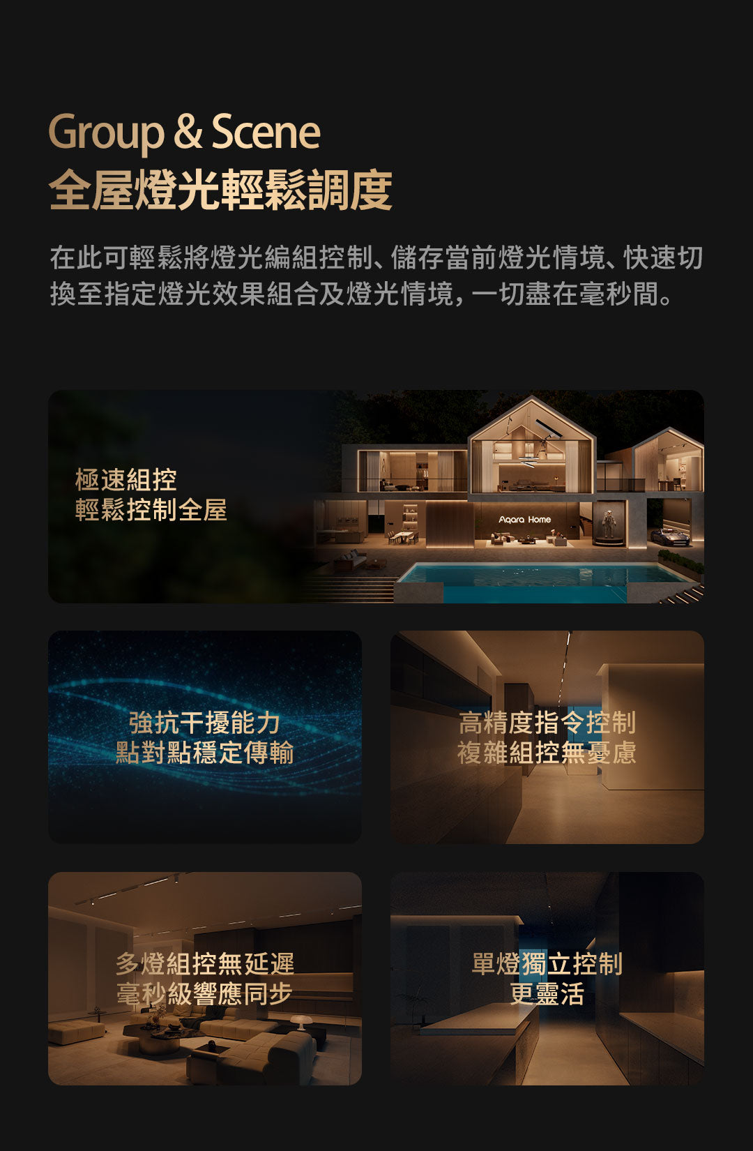 Aqara 磁吸路軌射燈 V1 24° 12W (白/灰)