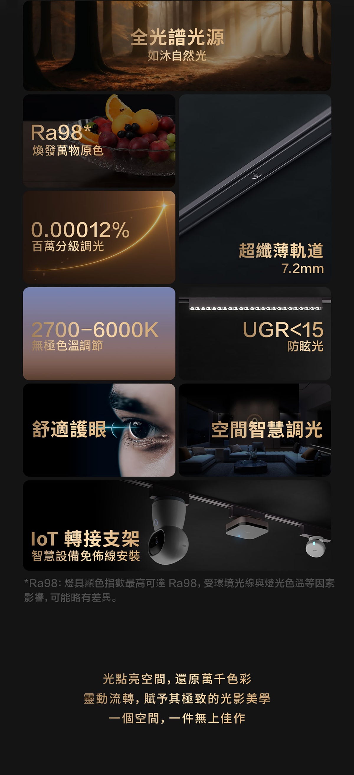 Aqara 磁吸路軌射燈 V1 24° 12W (白/灰)