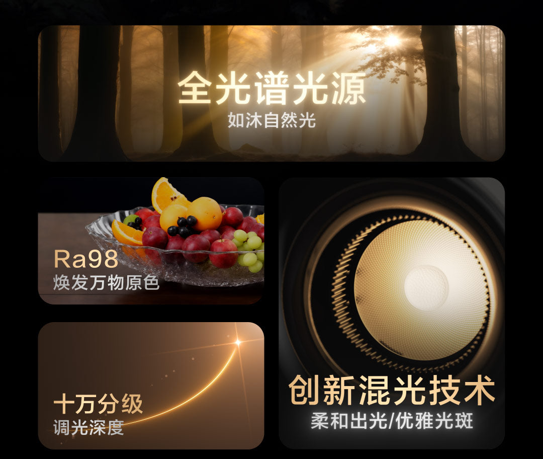 Aqara 智能雙色溫射燈 V1 15°/24°/36° 8W/12W