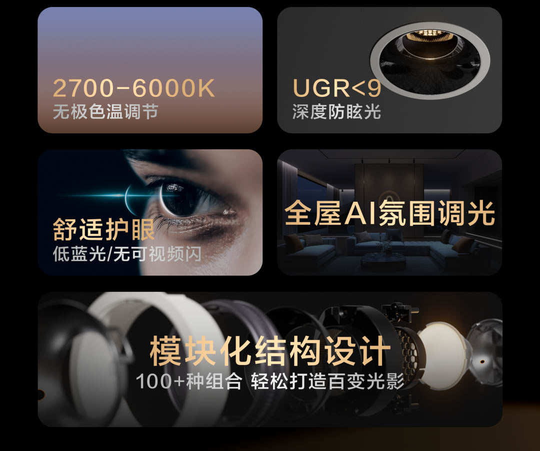 Aqara 智能雙色溫射燈 V1 15°/24°/36° 8W/12W