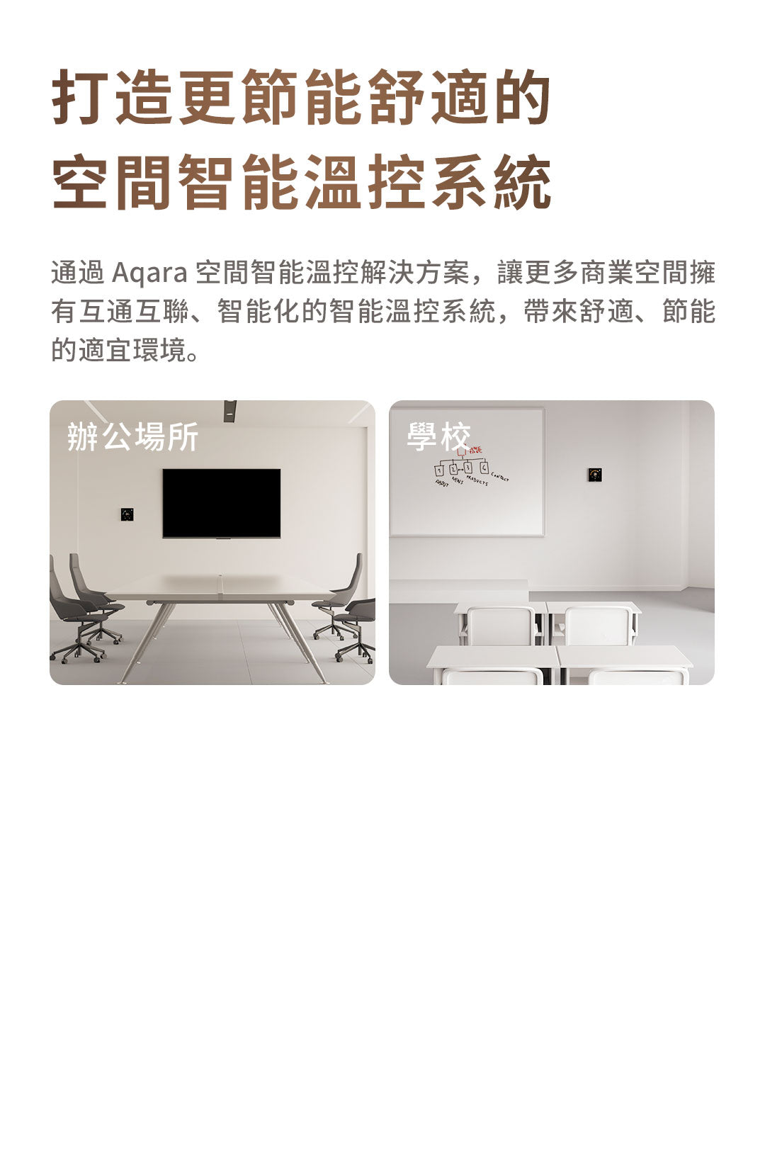 Aqara 智能溫控器 W400 Aqara Smart Thermostat W400 國際版 香港行貨 產品介紹圖