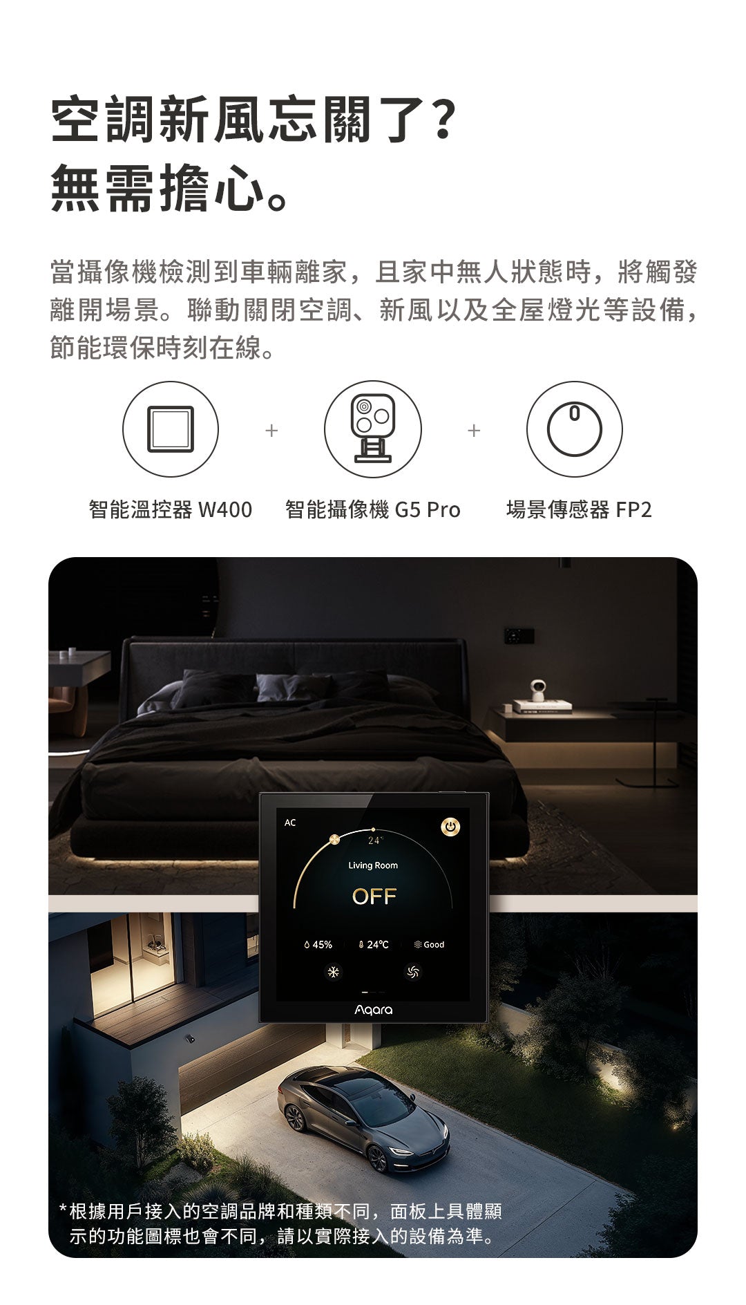Aqara 智能溫控器 W400 Aqara Smart Thermostat W400 國際版 香港行貨 產品介紹圖