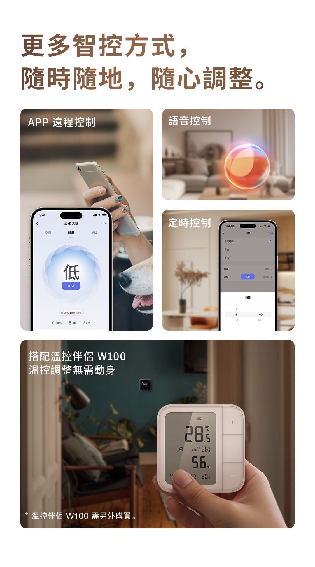 Aqara 智能溫控器 W400 Aqara Smart Thermostat W400 國際版 香港行貨 產品介紹圖