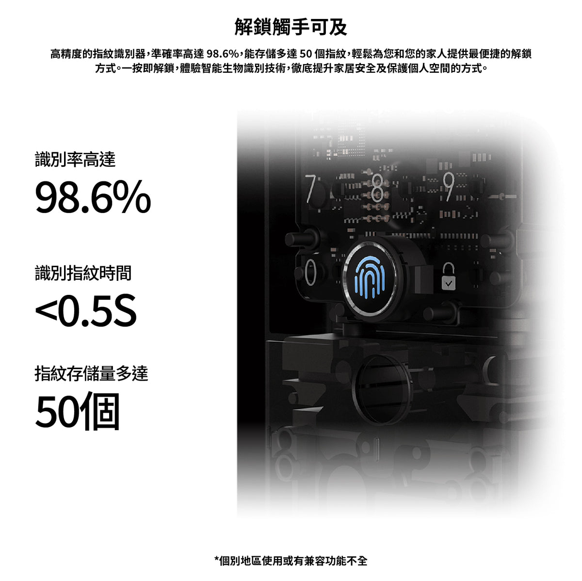 Aqara 智能輔助鎖 U100 (銀色) 連 Hub M100 套裝 - 不包安裝
