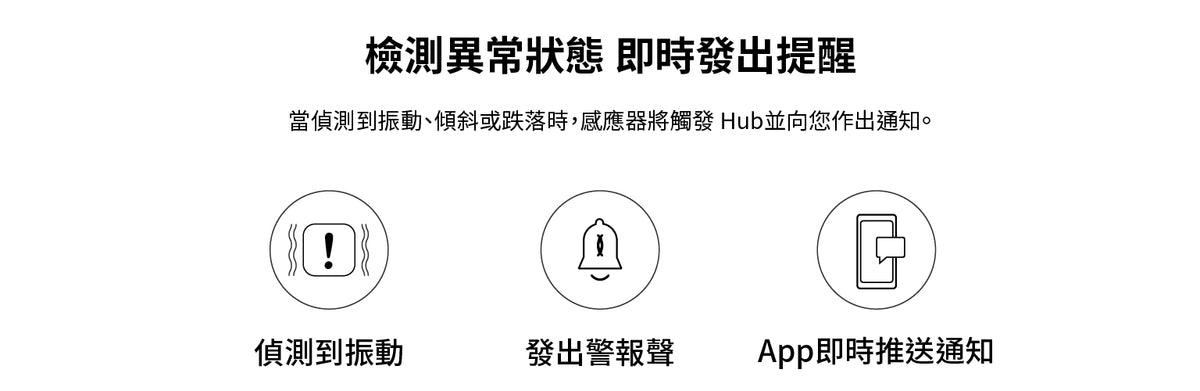 Aqara 震動傳感器
