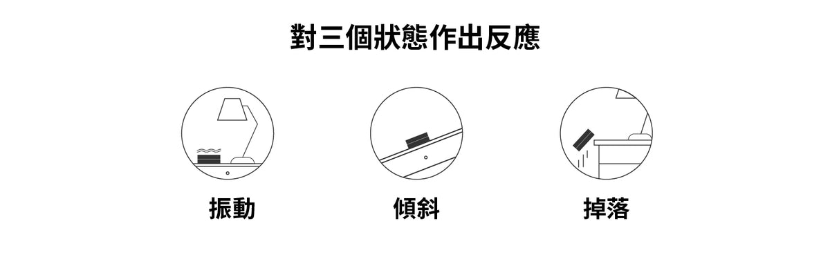 Aqara 震動傳感器