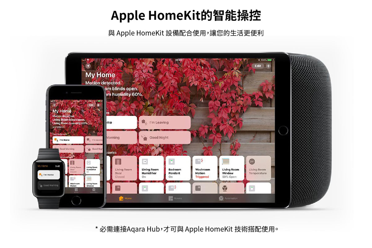 Aqara 震動傳感器