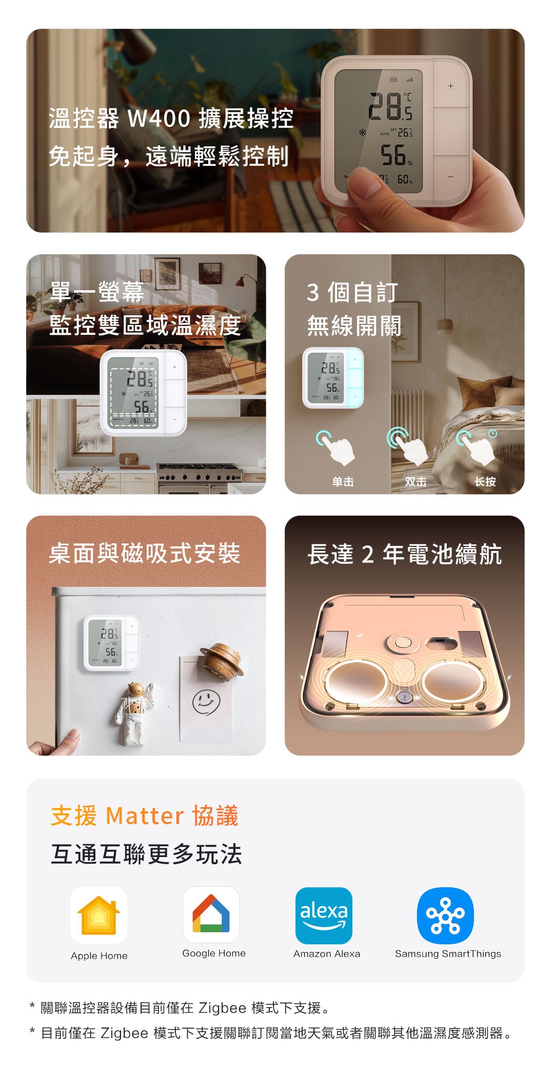 Aqara 多功能溫濕度控制器 W100
