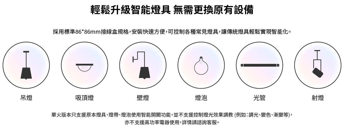 Aqara 智能牆壁開關 D1 (單火線版本)