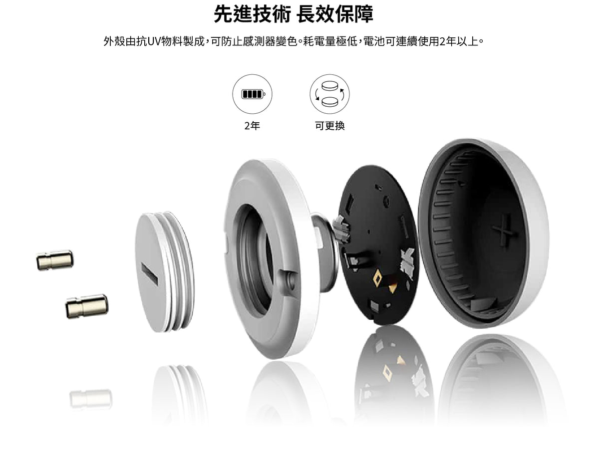 Aqara 水浸傳感器 T1